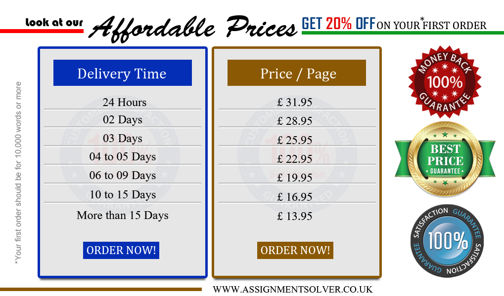 Buy Assignment Solutions Online - Prices
